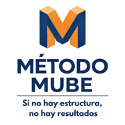 Método MUBE